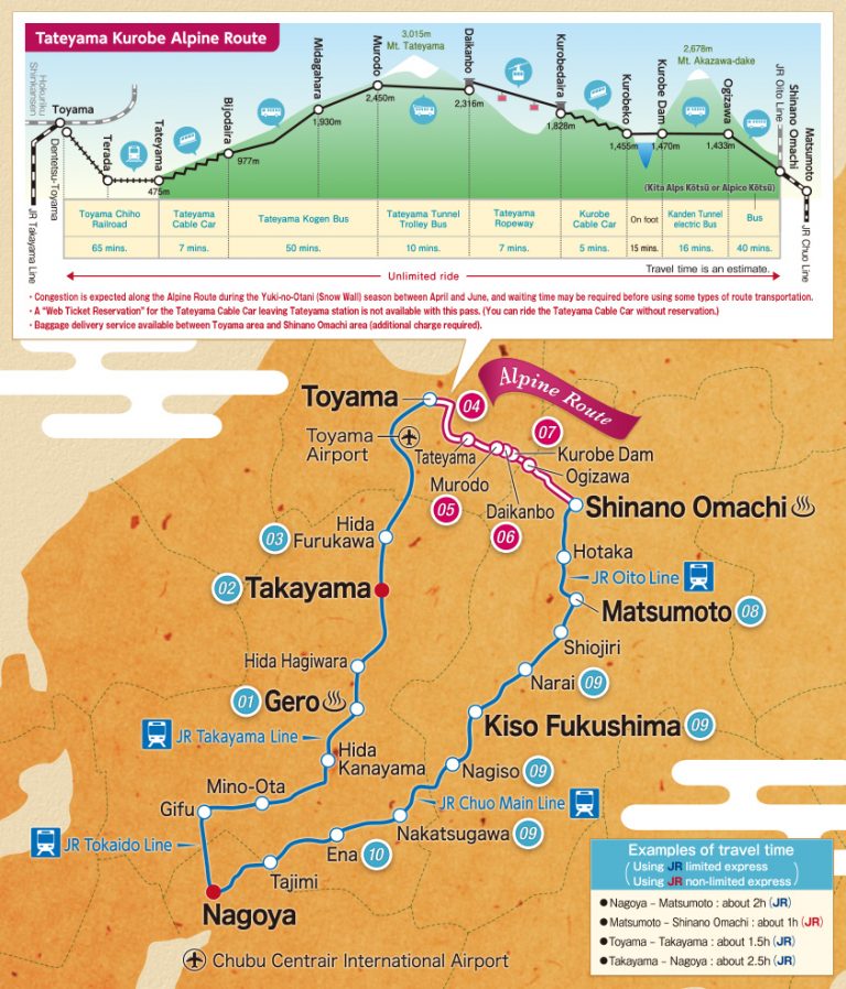 รีวิวญี่ปุ่น :: Chubu Itinerary for Exploring Some of Central Japan’s ...